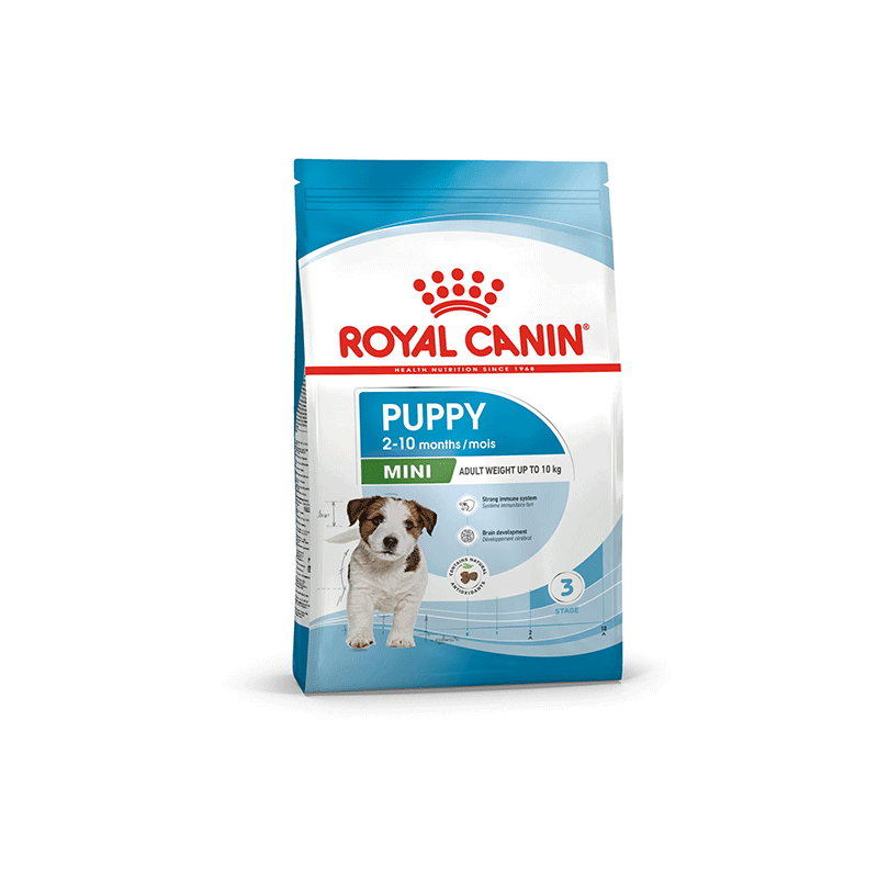Royal Canin Mini Puppy sausas maistas šuniukams