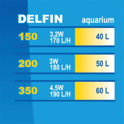 Happet DELFIN vidinis filtras akvariumui