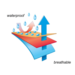 Happet kišeninis lietpaltis šuniui, 40 cm
