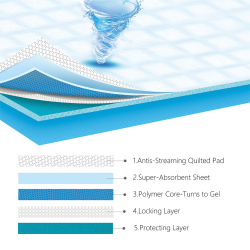 Nobleza vienkartinės palutės šunims, 1 vnt.