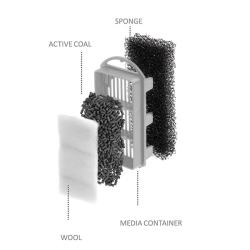 Comfy CatSpring vandens fontano filtrai, 3 vnt.