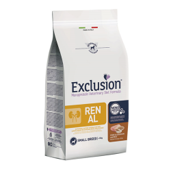 Exclusion Renal Diet...