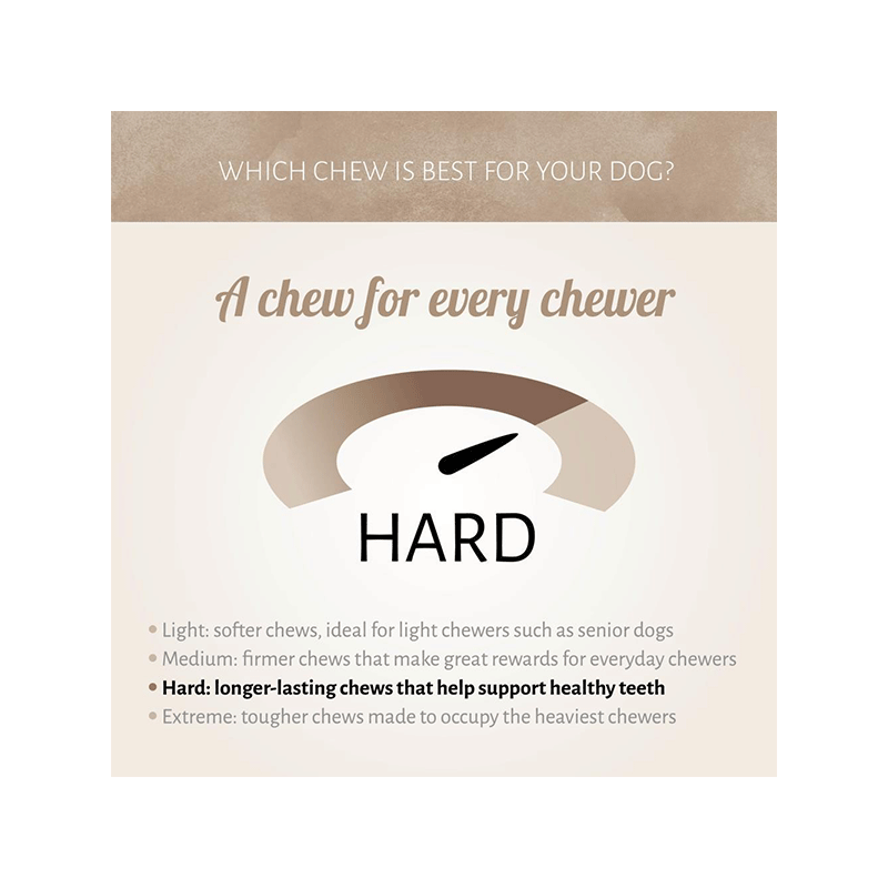 Antos jaučių trachėjos skanėstai šunims, 1 vnt.