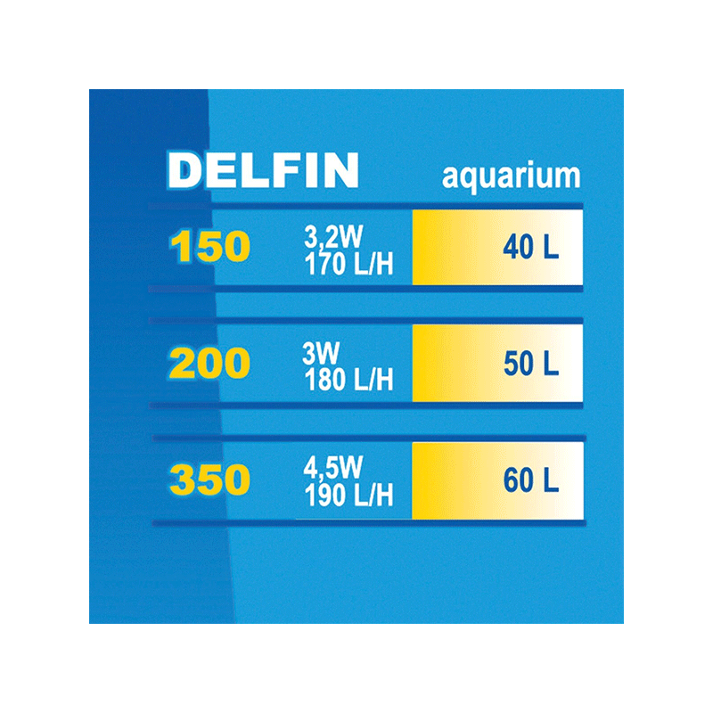 Happet DELFIN vidinis filtras akvariumui