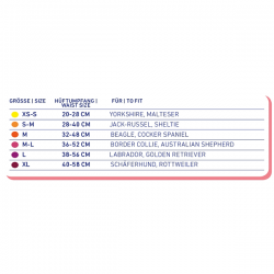 Nobby vienkartinės sauskelnės kalytėms